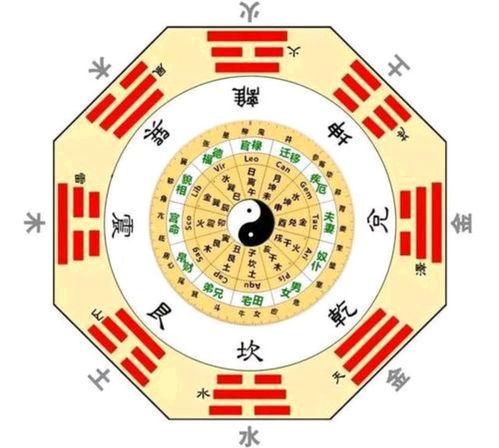 八卦阴阳步法密室,密室奇遇解密之旅